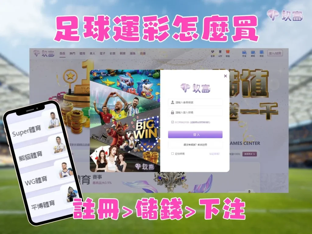 足球運彩投注 足球運彩分析 足球運彩玩法