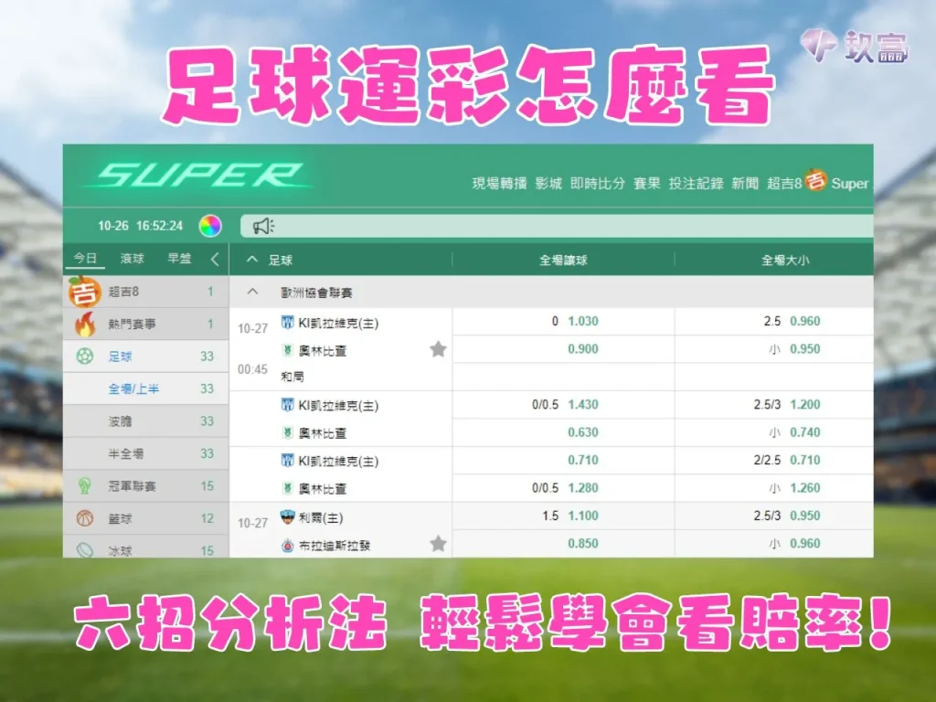 足球運彩玩法 足球運彩怎麼看 運彩足球延長賽有算嗎