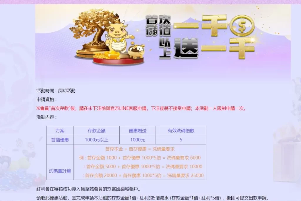 最新娛樂城體驗金 免費送體驗金 體驗金娛樂城