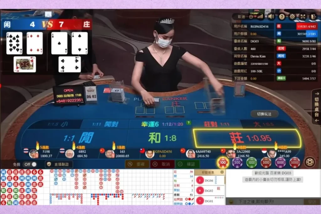 線上百家樂 百家樂玩法 百家樂路單